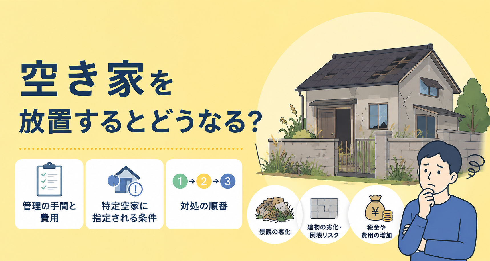 空き家を放置するとどうなる?4つのリスクと管理・売却・賃貸の対処法