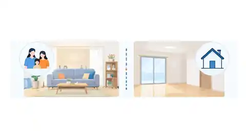 居住中の室内と空室を比較して見せ方を考えるイメージ